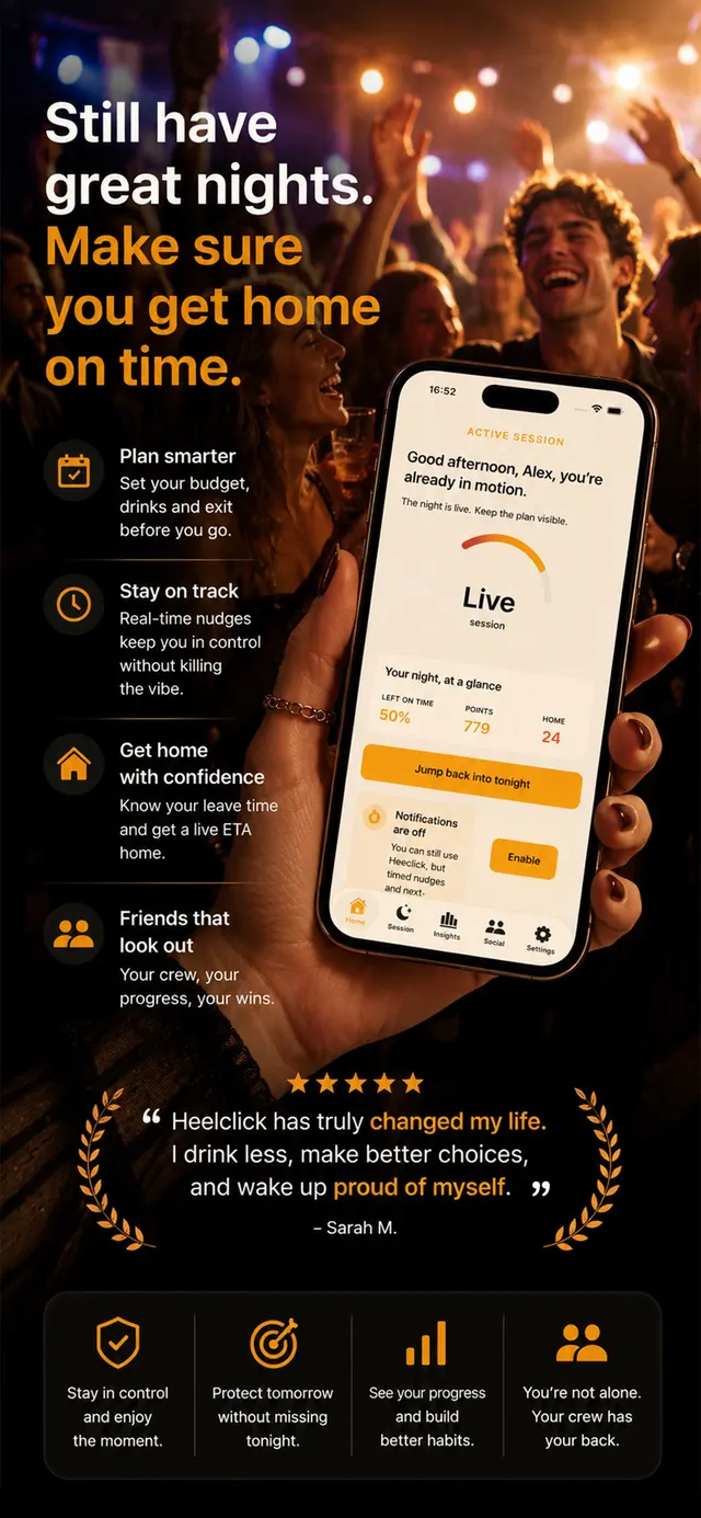 HeelClick night out planning app with budget, drink and exit planning