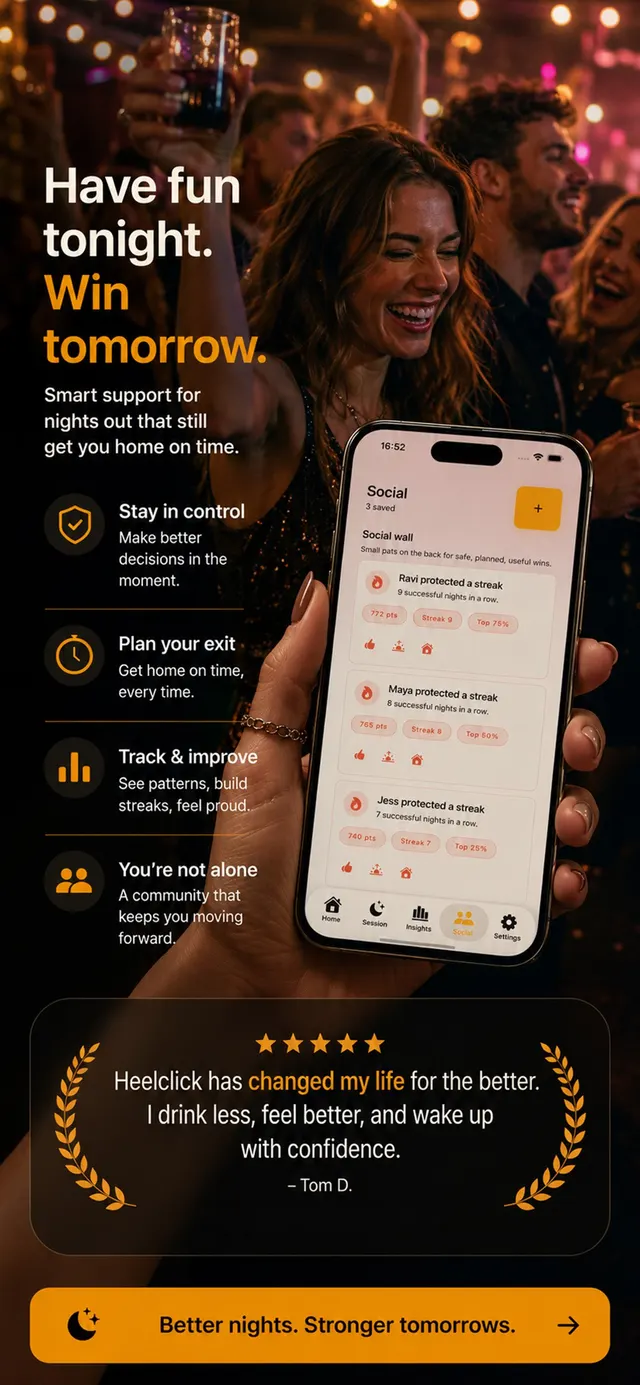 HeelClick social accountability and night out progress features