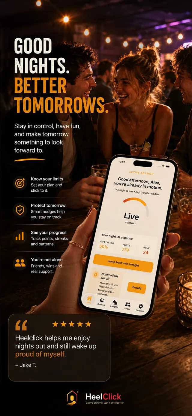 HeelClick live session for drink limits and better mornings
