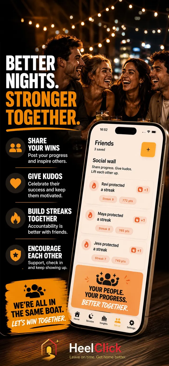 HeelClick friends, kudos and streaks after a night out