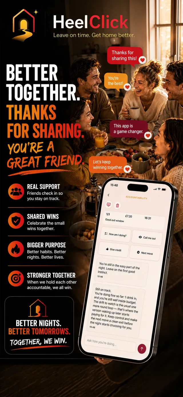 HeelClick friend support and shared wins